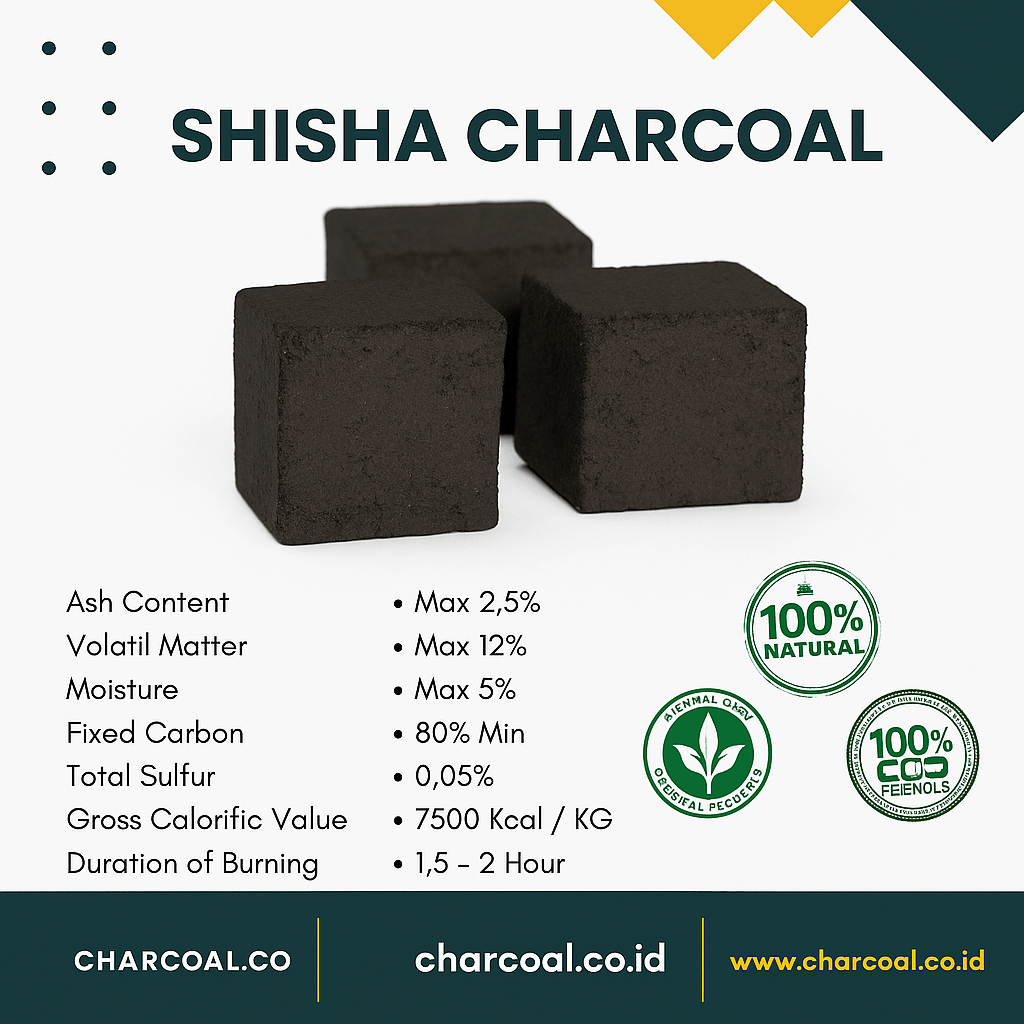 Charcoal Packaging and Export